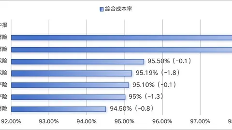 恩比德搭档兼容性分析篮球投注登录：解锁与巴特勒、哈登、西蒙斯的完美组合
